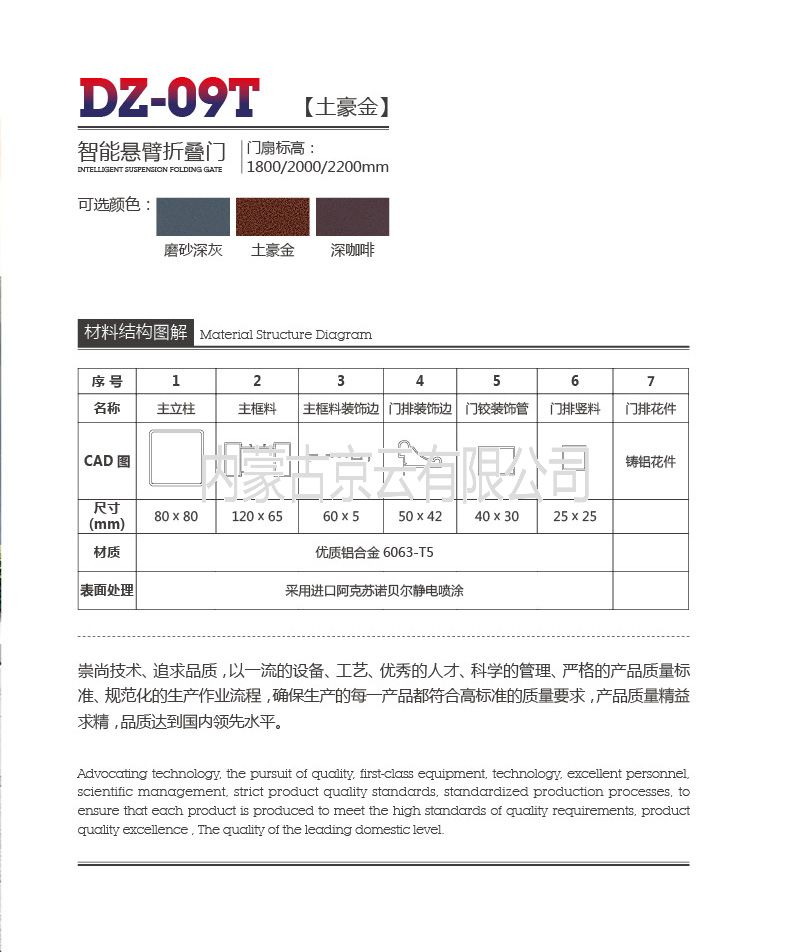 呼和浩特質(zhì)量好的鋁合金小門(mén)批發(fā)廠(chǎng)家