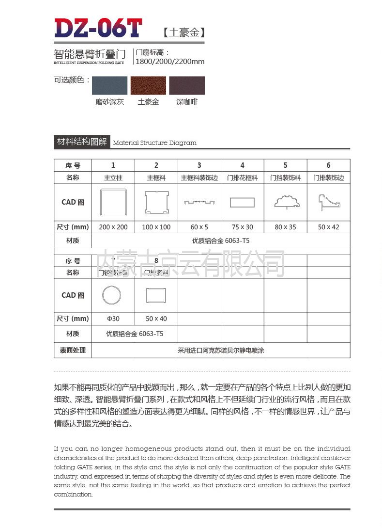 內蒙古智能鋁合金小門廠家批發(fā)